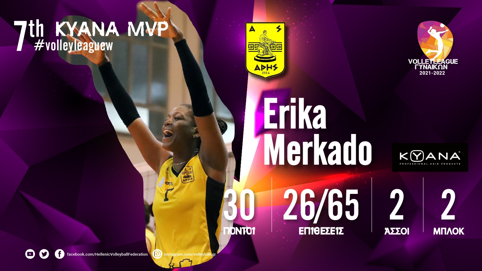 Βόλεϊ Γυναικών: Η Έρικα Μερκάδο KYANA MVP της 7ης αγωνιστικής της Volley League